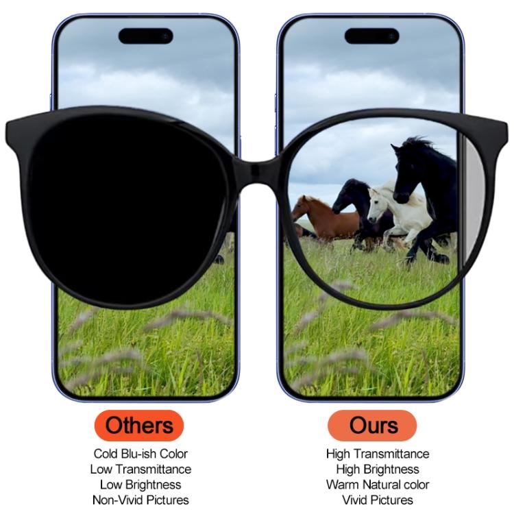 Smartphone screen replacement comparison with outdoor grass scene display